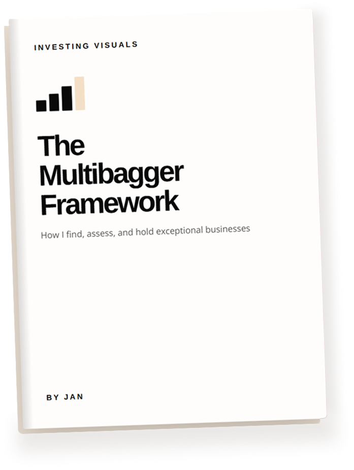 The Multibagger Framework eBook