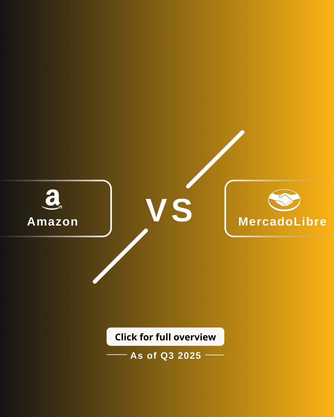Amazon vs MercadoLibre