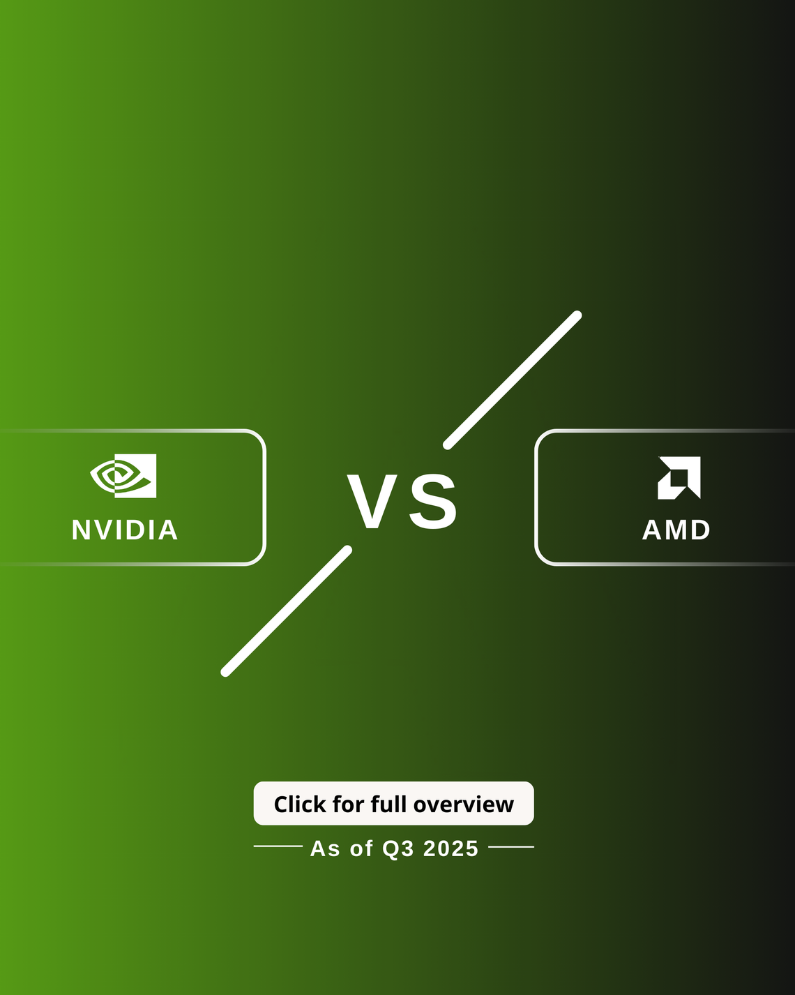 NVIDIA vs AMD