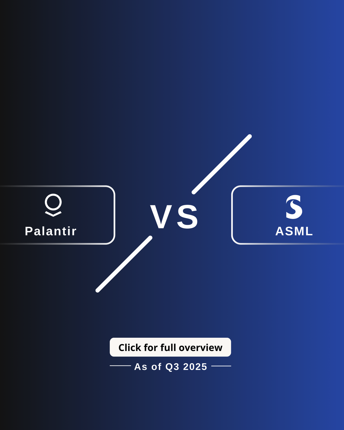 Palantir vs ASML