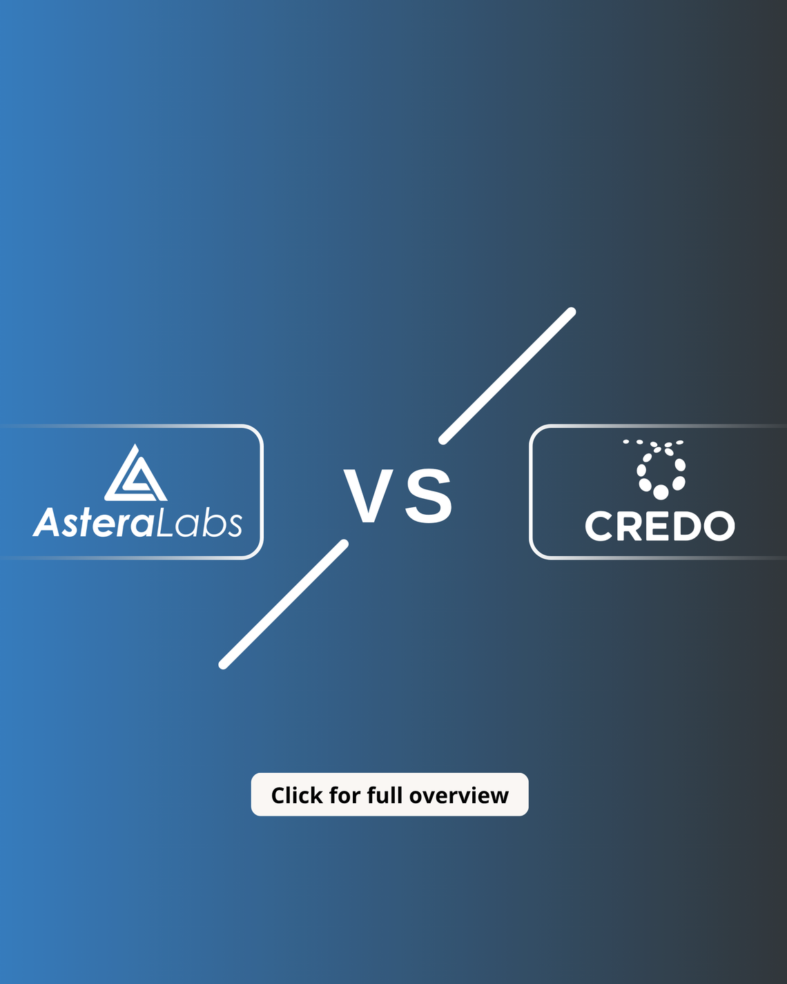 AsterLabs vs Credo